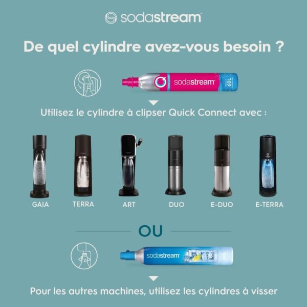 SodaStream DUO Machine à Eau Pétillante pour Carafe en Verre – Image 2